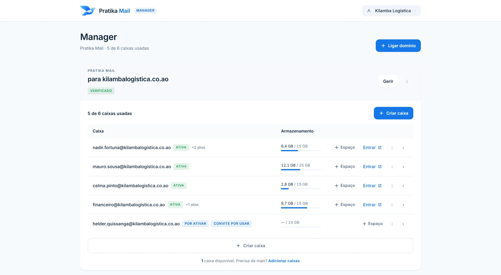 The Mail Manager: a verified domain, five mailboxes with their storage, and buttons to create a mailbox and connect a domain.